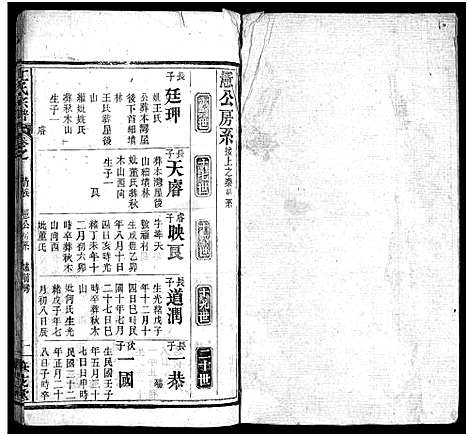 [江]江氏宗谱_70卷首4卷 (湖北) 江氏家谱_三十一.pdf