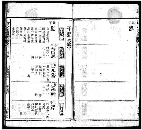 [江]江氏宗谱_70卷首4卷 (湖北) 江氏家谱_三十三.pdf