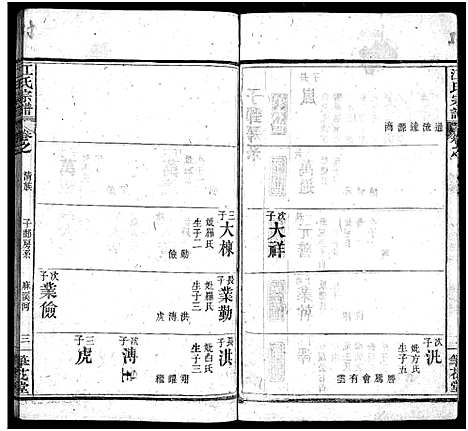 [江]江氏宗谱_70卷首4卷 (湖北) 江氏家谱_三十三.pdf