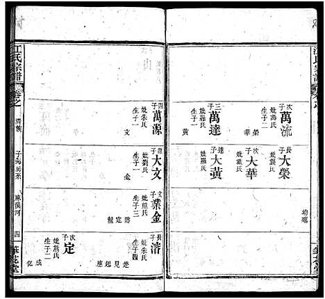 [江]江氏宗谱_70卷首4卷 (湖北) 江氏家谱_三十三.pdf