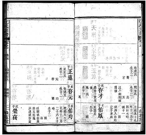 [江]江氏宗谱_70卷首4卷 (湖北) 江氏家谱_三十四.pdf