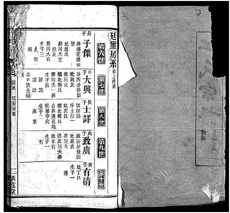 [江]江氏宗谱_70卷首4卷 (湖北) 江氏家谱_三十七.pdf