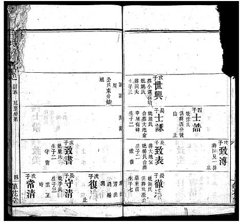 [江]江氏宗谱_70卷首4卷 (湖北) 江氏家谱_三十七.pdf