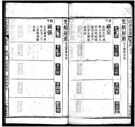 [江]江氏宗谱_70卷首4卷 (湖北) 江氏家谱_三十八.pdf