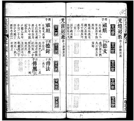 [江]江氏宗谱_70卷首4卷 (湖北) 江氏家谱_三十八.pdf