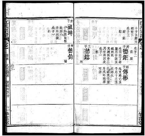 [江]江氏宗谱_70卷首4卷 (湖北) 江氏家谱_三十八.pdf