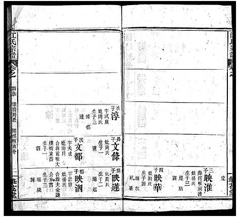 [江]江氏宗谱_70卷首4卷 (湖北) 江氏家谱_三十九.pdf