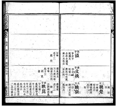 [江]江氏宗谱_70卷首4卷 (湖北) 江氏家谱_三十九.pdf