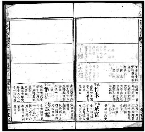 [江]江氏宗谱_70卷首4卷 (湖北) 江氏家谱_四十.pdf