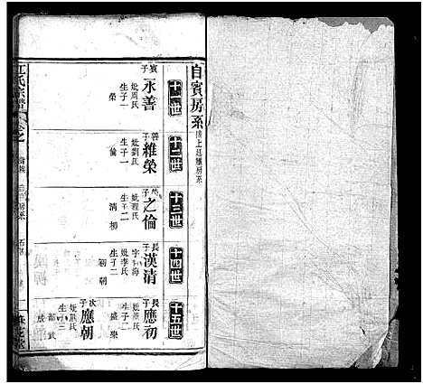 [江]江氏宗谱_70卷首4卷 (湖北) 江氏家谱_四十一.pdf