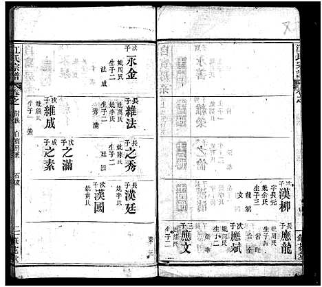 [江]江氏宗谱_70卷首4卷 (湖北) 江氏家谱_四十一.pdf