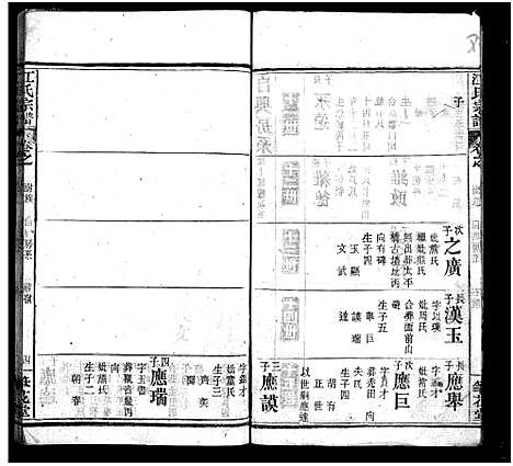 [江]江氏宗谱_70卷首4卷 (湖北) 江氏家谱_四十一.pdf