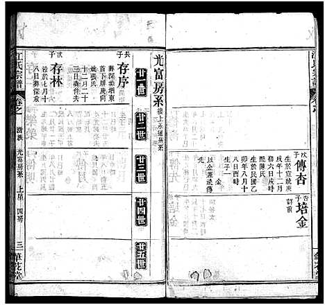 [江]江氏宗谱_70卷首4卷 (湖北) 江氏家谱_四十二.pdf