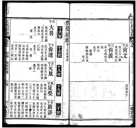 [江]江氏宗谱_70卷首4卷 (湖北) 江氏家谱_四十三.pdf