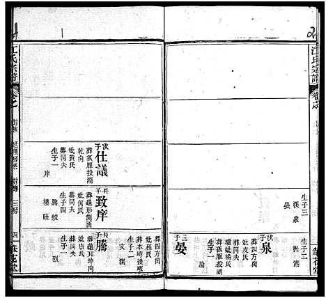 [江]江氏宗谱_70卷首4卷 (湖北) 江氏家谱_四十四.pdf