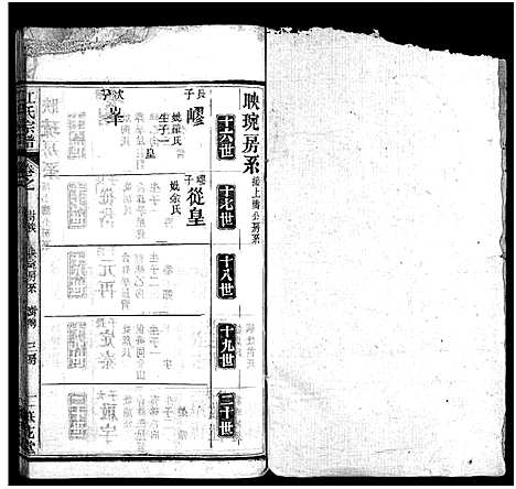 [江]江氏宗谱_70卷首4卷 (湖北) 江氏家谱_四十五.pdf