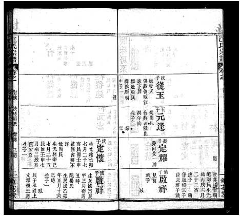 [江]江氏宗谱_70卷首4卷 (湖北) 江氏家谱_四十六.pdf