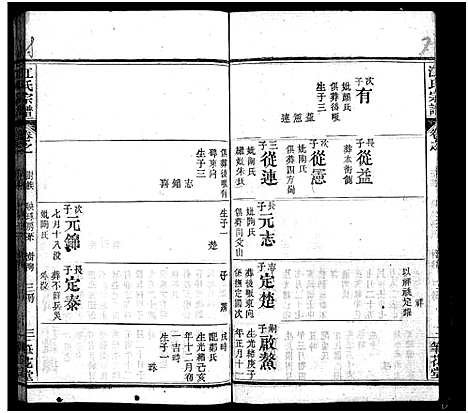 [江]江氏宗谱_70卷首4卷 (湖北) 江氏家谱_四十六.pdf