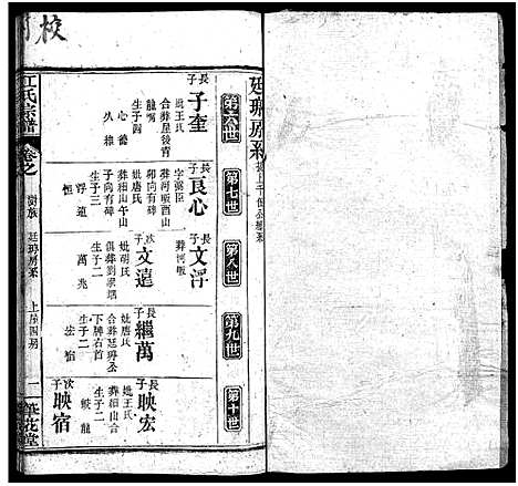 [江]江氏宗谱_70卷首4卷 (湖北) 江氏家谱_四十七.pdf