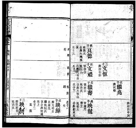 [江]江氏宗谱_70卷首4卷 (湖北) 江氏家谱_四十七.pdf