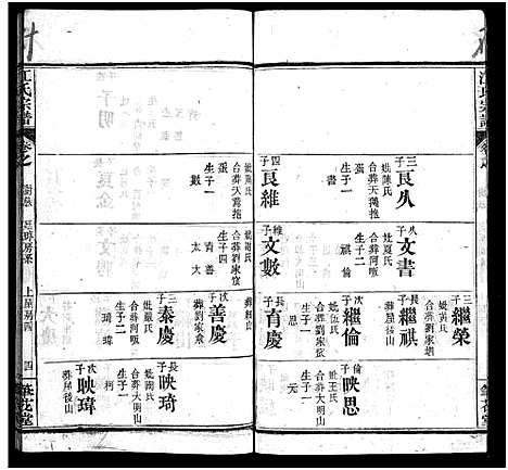 [江]江氏宗谱_70卷首4卷 (湖北) 江氏家谱_四十七.pdf