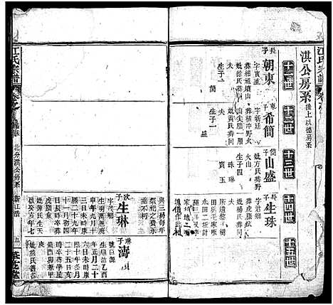 [江]江氏宗谱_70卷首4卷 (湖北) 江氏家谱_四十八.pdf