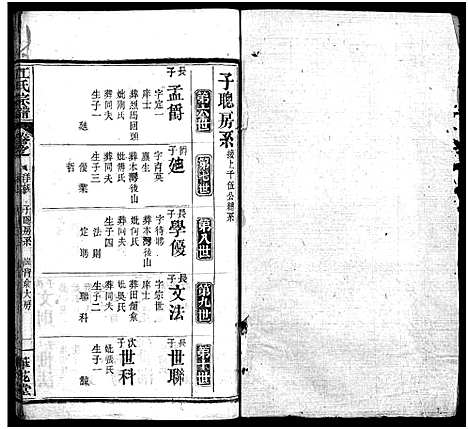 [江]江氏宗谱_70卷首4卷 (湖北) 江氏家谱_四十九.pdf