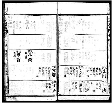 [江]江氏宗谱_70卷首4卷 (湖北) 江氏家谱_四十九.pdf