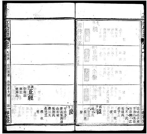 [江]江氏宗谱_70卷首4卷 (湖北) 江氏家谱_四十九.pdf