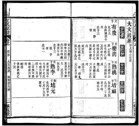 [江]江氏宗谱_70卷首4卷 (湖北) 江氏家谱_五十.pdf