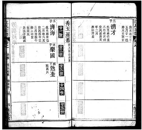 [江]江氏宗谱_70卷首4卷 (湖北) 江氏家谱_五十二.pdf