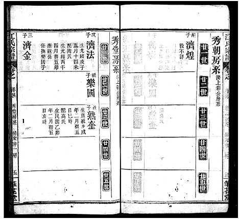 [江]江氏宗谱_70卷首4卷 (湖北) 江氏家谱_五十二.pdf