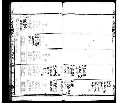 [江]江氏宗谱_70卷首4卷 (湖北) 江氏家谱_五十三.pdf