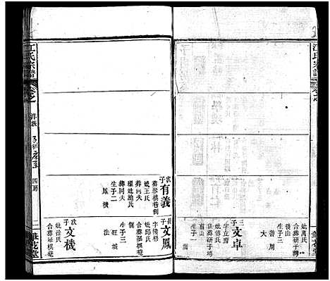 [江]江氏宗谱_70卷首4卷 (湖北) 江氏家谱_五十四.pdf