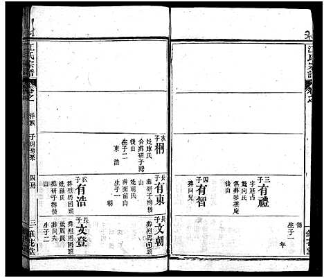 [江]江氏宗谱_70卷首4卷 (湖北) 江氏家谱_五十四.pdf