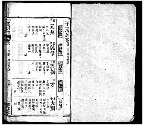 [江]江氏宗谱_70卷首4卷 (湖北) 江氏家谱_五十五.pdf