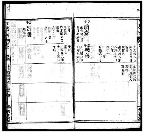 [江]江氏宗谱_70卷首4卷 (湖北) 江氏家谱_五十七.pdf