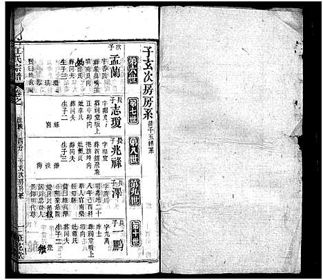 [江]江氏宗谱_70卷首4卷 (湖北) 江氏家谱_五十八.pdf