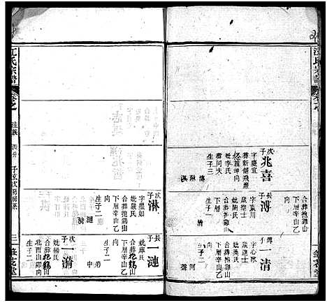 [江]江氏宗谱_70卷首4卷 (湖北) 江氏家谱_五十八.pdf