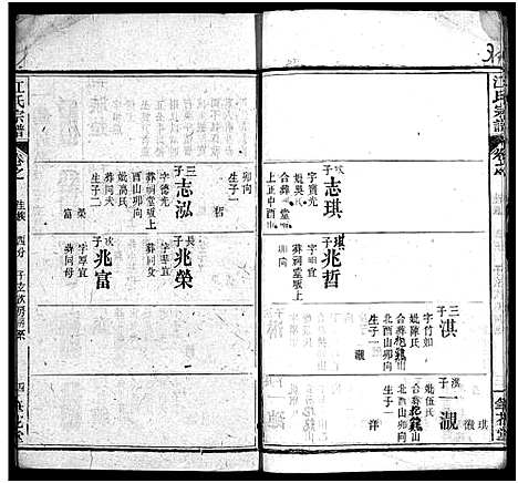 [江]江氏宗谱_70卷首4卷 (湖北) 江氏家谱_五十八.pdf