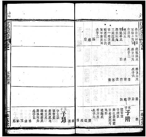 [江]江氏宗谱_70卷首4卷 (湖北) 江氏家谱_六十.pdf