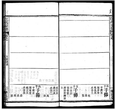 [江]江氏宗谱_70卷首4卷 (湖北) 江氏家谱_六十.pdf