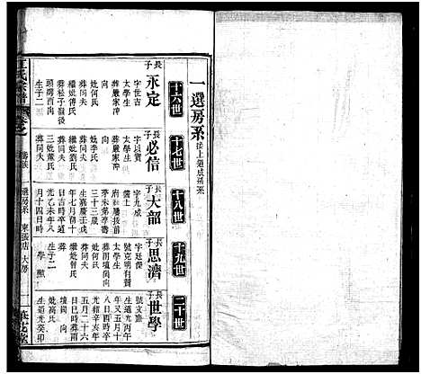 [江]江氏宗谱_70卷首4卷 (湖北) 江氏家谱_六十一.pdf