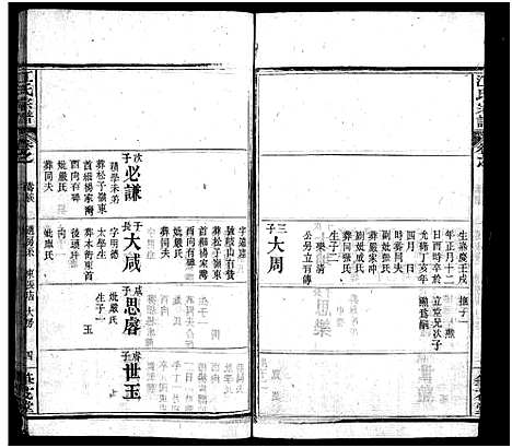 [江]江氏宗谱_70卷首4卷 (湖北) 江氏家谱_六十一.pdf