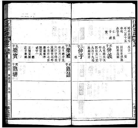 [江]江氏宗谱_70卷首4卷 (湖北) 江氏家谱_六十二.pdf