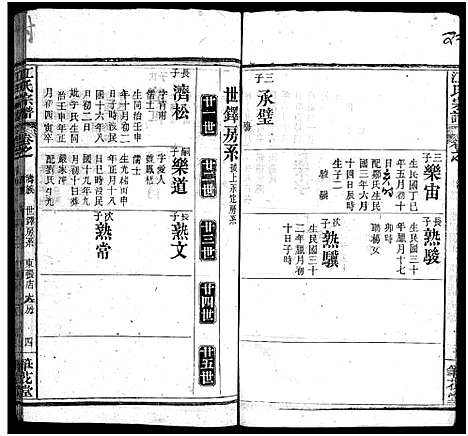 [江]江氏宗谱_70卷首4卷 (湖北) 江氏家谱_六十二.pdf