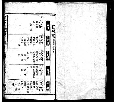 [江]江氏宗谱_70卷首4卷 (湖北) 江氏家谱_六十三.pdf