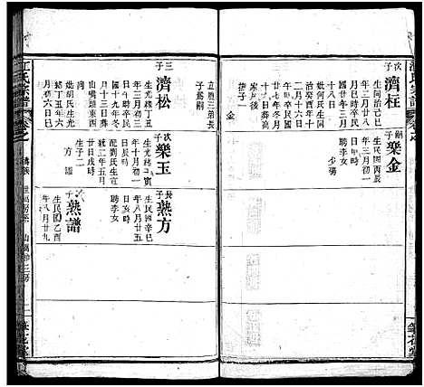 [江]江氏宗谱_70卷首4卷 (湖北) 江氏家谱_六十四.pdf