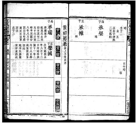 [江]江氏宗谱_70卷首4卷 (湖北) 江氏家谱_六十四.pdf