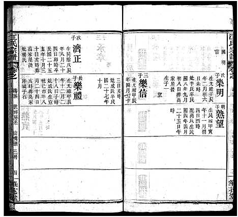 [江]江氏宗谱_70卷首4卷 (湖北) 江氏家谱_六十四.pdf